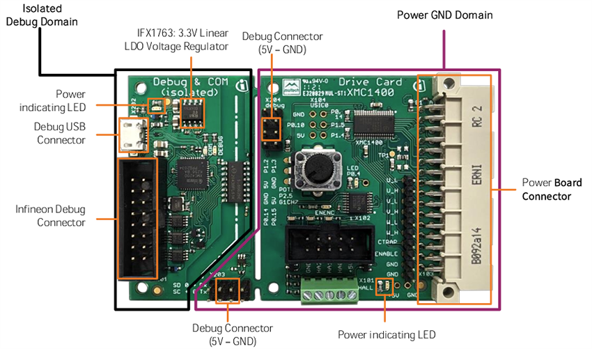Technische Zeichnung - Infineon Technologies KIT_XMC1400_DC_V1 Laufwerkskarten-Kit